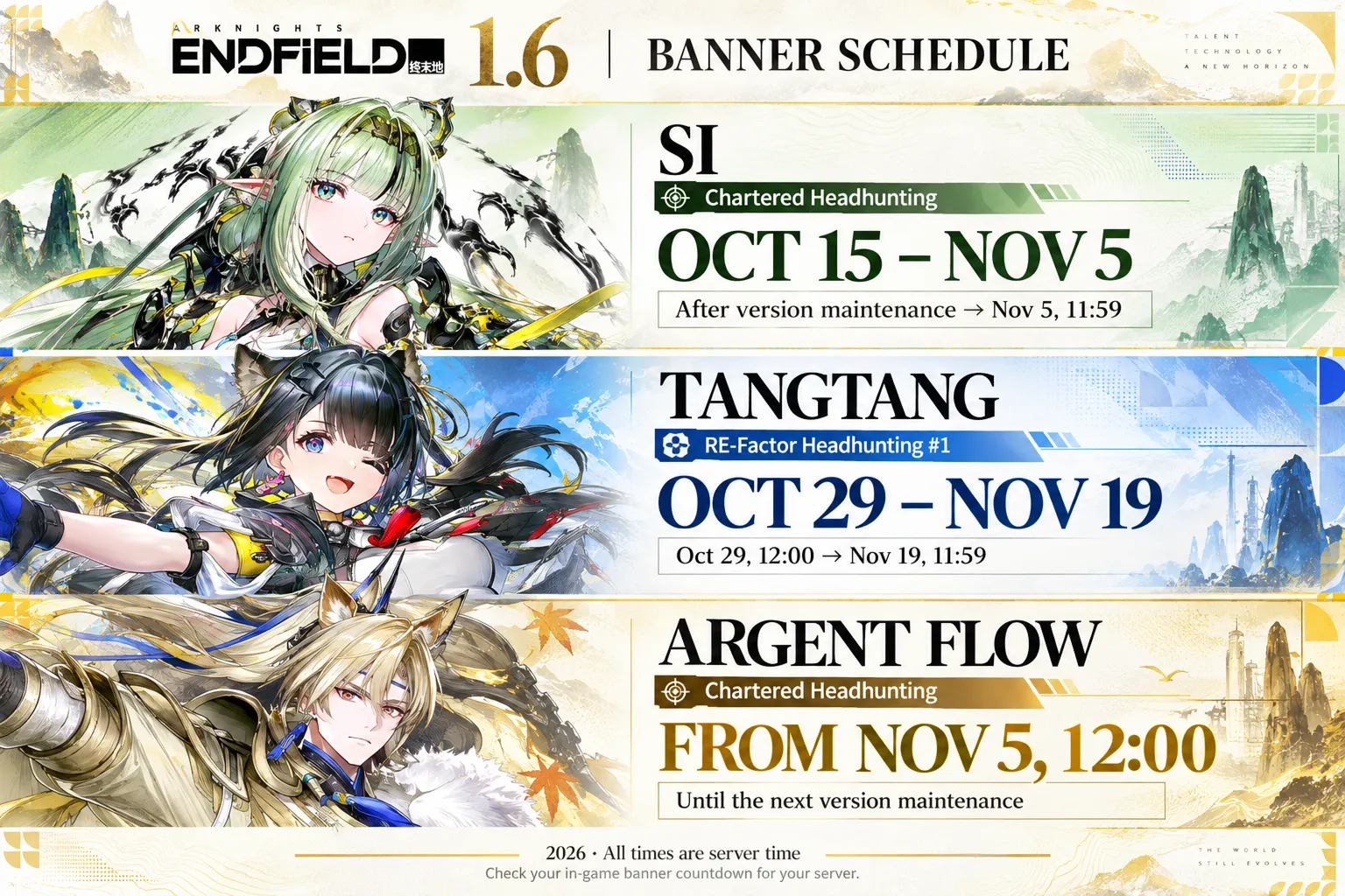 Arknights Endfield 1.6 banner schedule for Si, Tangtang, and Argent Flow