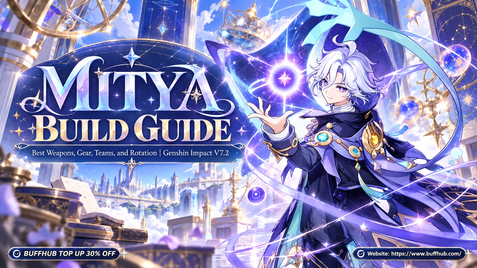 Mitya Leak: Best Weapons, Gear, Teams, and Rotation | Genshin Impact V7.2