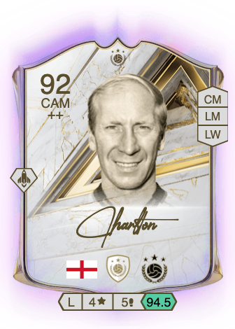 Charlton