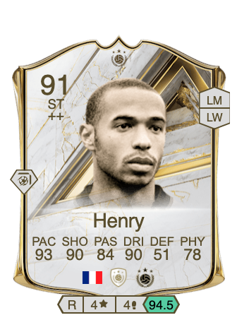 Henry