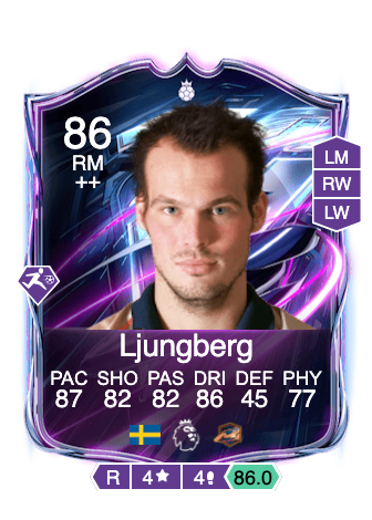 Ljungberg