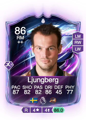 Ljungberg