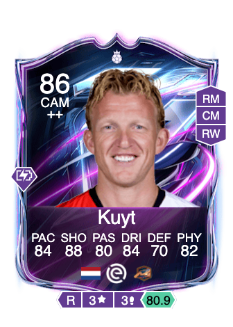 Kuyt