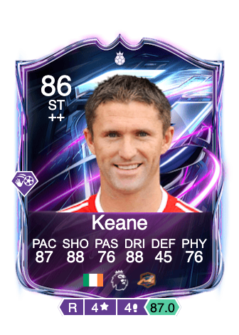 Keane
