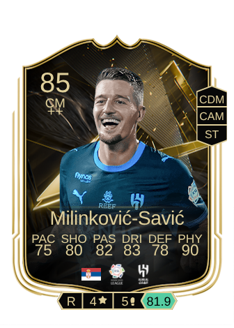Sergej Milinković-Savić