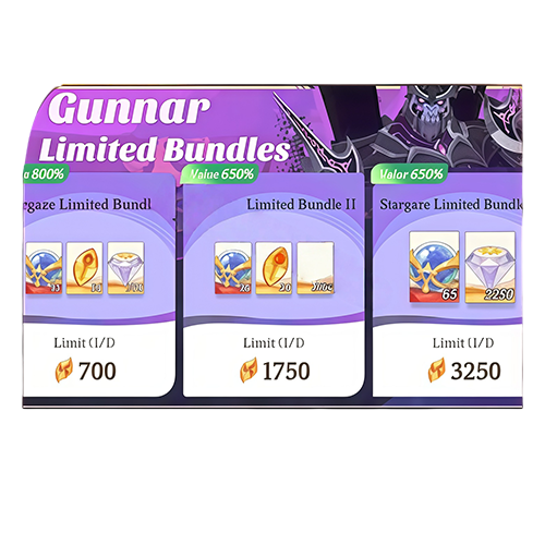 Bundle Terhad Gunnar